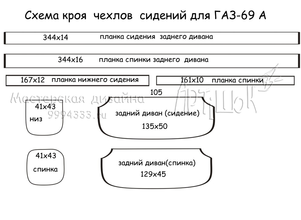 Газ своими руками | Пикабу